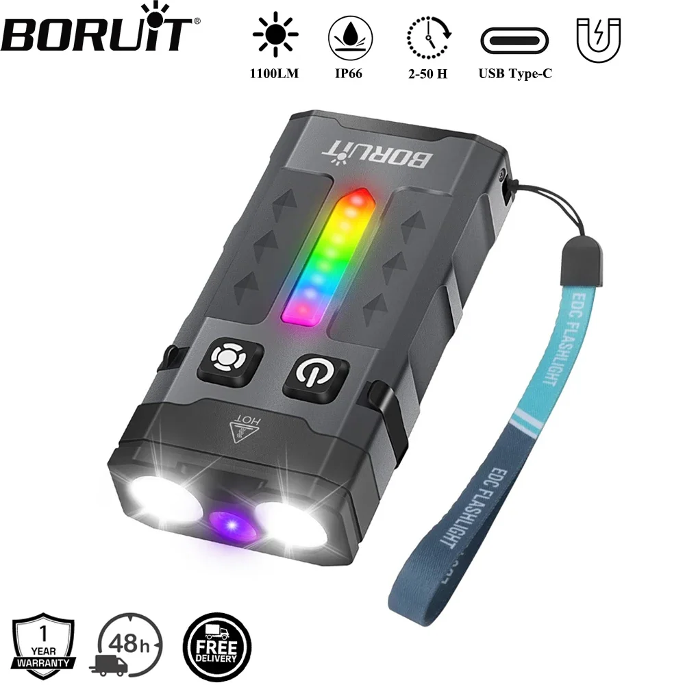 Outdoor Camping Lantern - BORUiT EV20 1100LM EDC UV 키체인