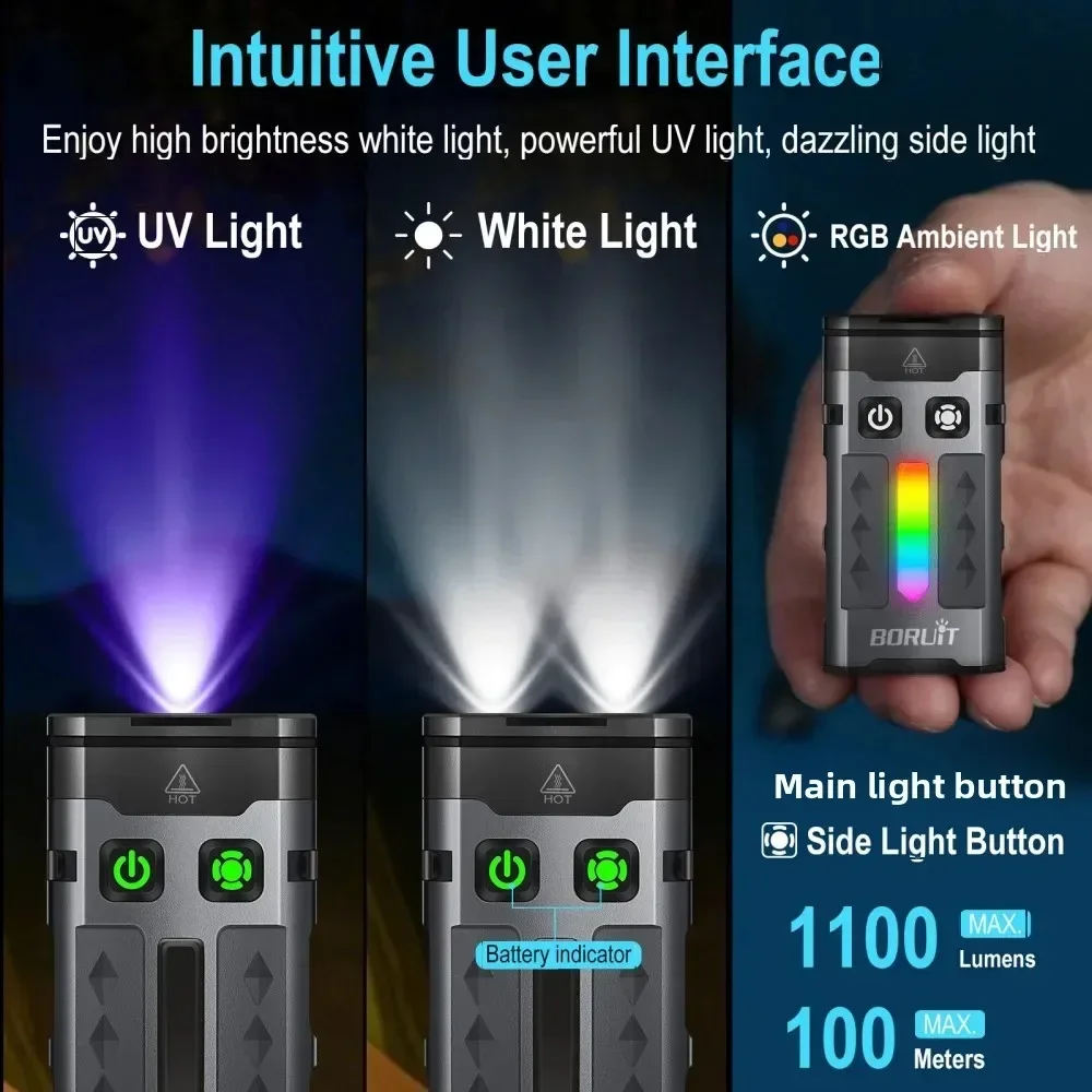 BORUiT EV20 1100LM EDC UV 키체인  - Outdoor Camping Lantern 리뷰 및 가격