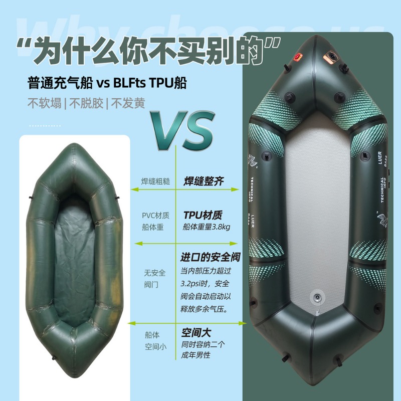 BLFst 플라이 낚시 보트 TPU 백패커 보트, 야외 - Outdoor Camping Backpack 리뷰 및 가격