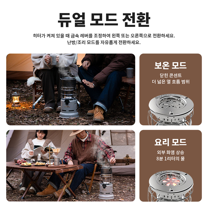 네이처하이크 스토브 다기능 스토브 로스팅 스토브 캠핑  - Outdoor Gas Camping Oven 리뷰 및 가격