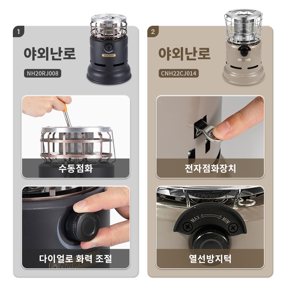 네이처하이크 스토브 다기능 스토브 로스팅 스토브 캠핑  - Outdoor Gas Camping Oven 리뷰 및 가격