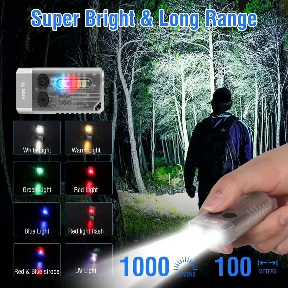 BORUiT V10 키체인 UV LED EDC 형광 플 - Outdoor Camping Lantern 리뷰 및 가격