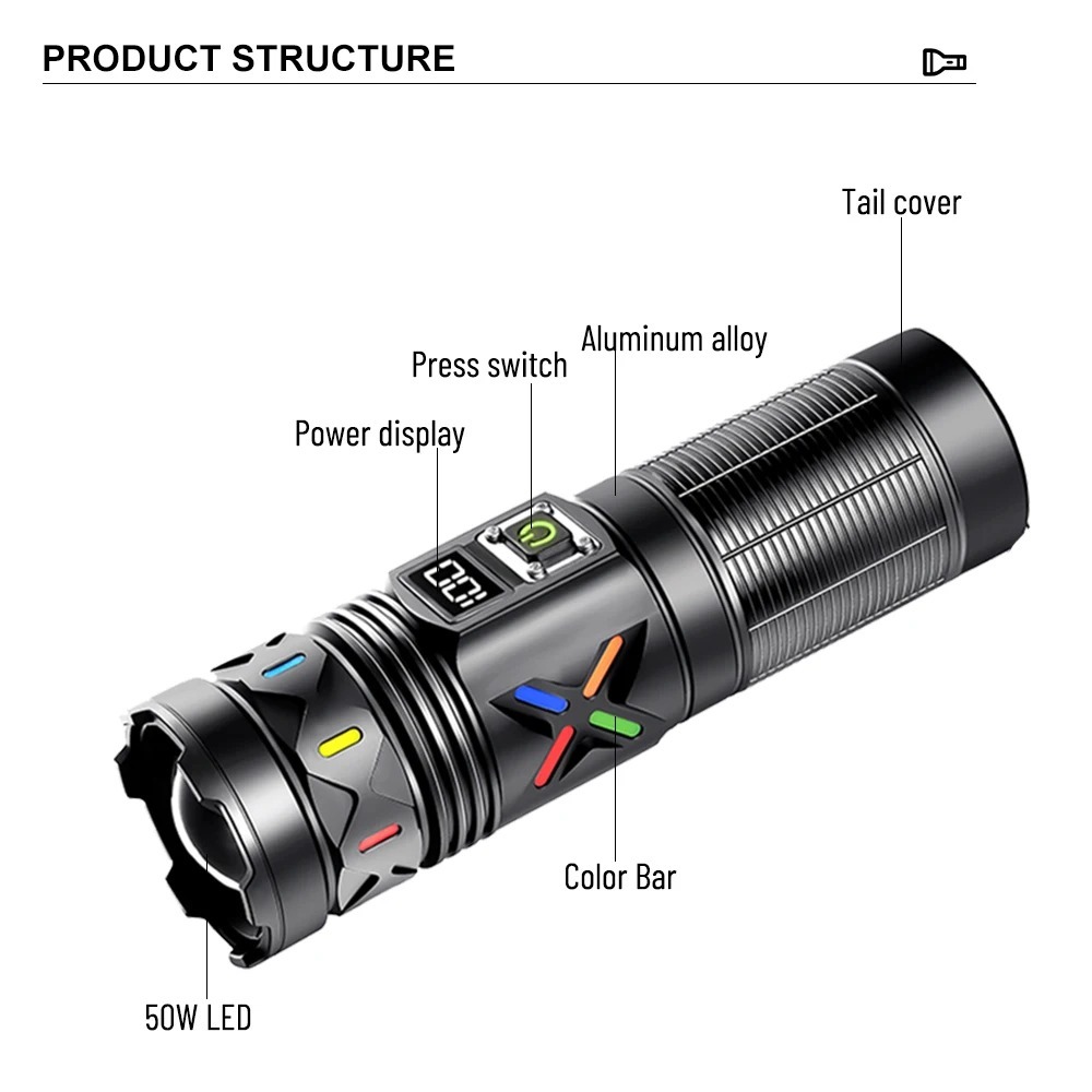 고출력 LED 손전등 텔레스코픽 줌 USB 충전식 장거 - Outdoor Camping Lantern 리뷰 및 가격